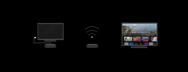 boitier iptv xiaomi​ Mi TV Box S 2e génération Smart TV Box